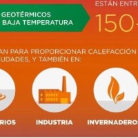 Canarias quiere avanzar en el estudio de la energía geotérmica