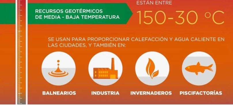 Canarias quiere avanzar en el estudio de la energía geotérmica
